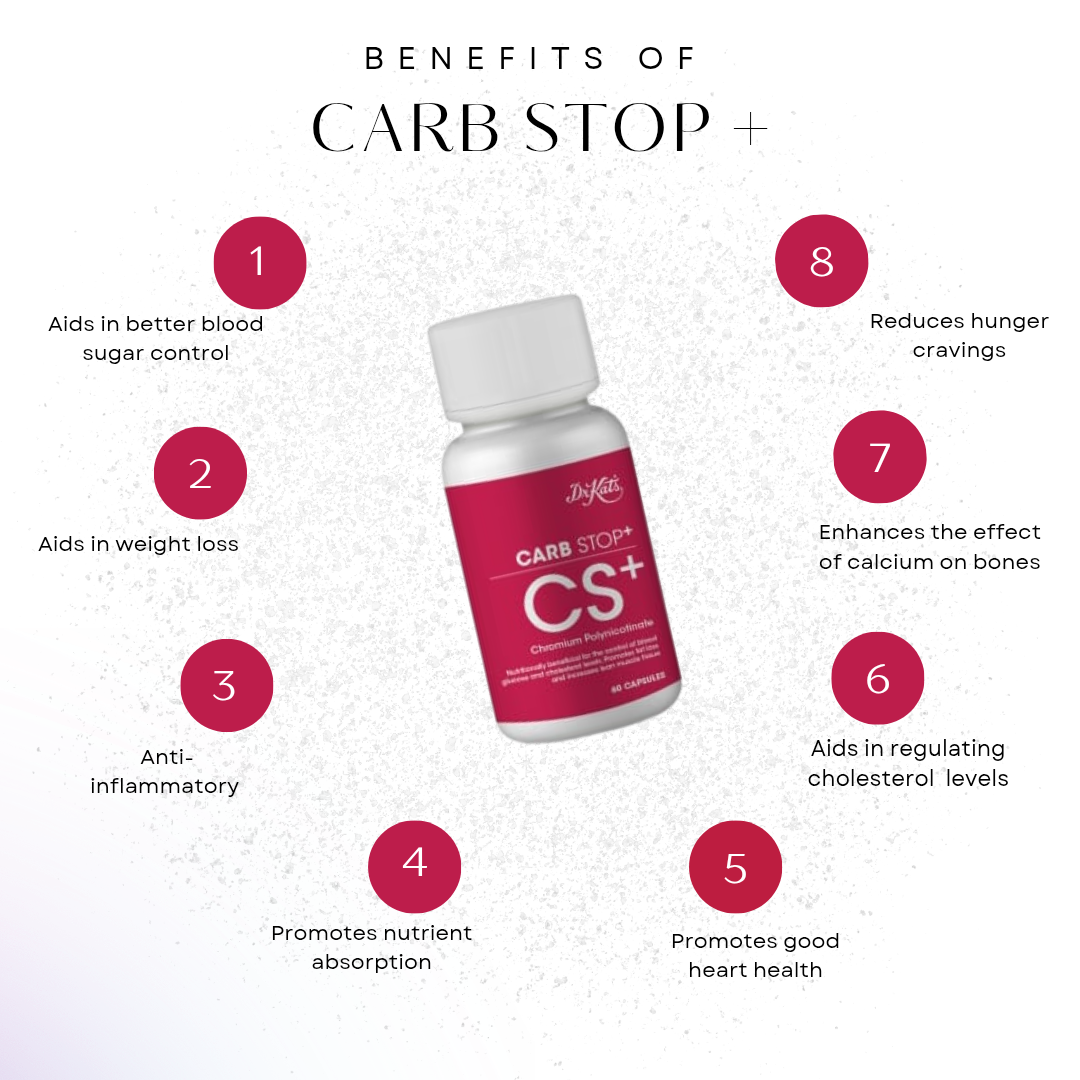 Anti-inflammotory Used to manage hypothyroidism Aids in weight loss Help re_20250824_094956_0005